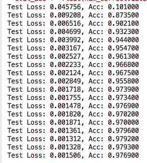 pytorch cnn 识别手写的字实现自建图片数据