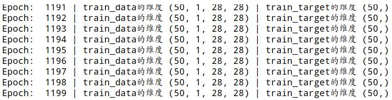 关于Pytorch的MNIST数据集的预处理详解