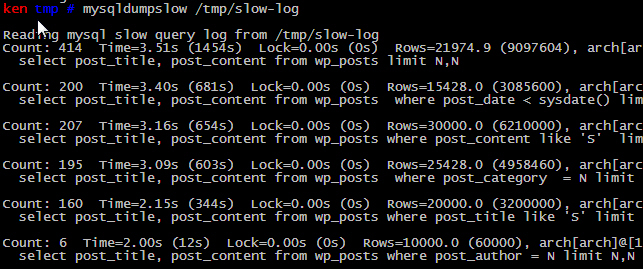 五款常用mysql slow log分析工具的比较分析