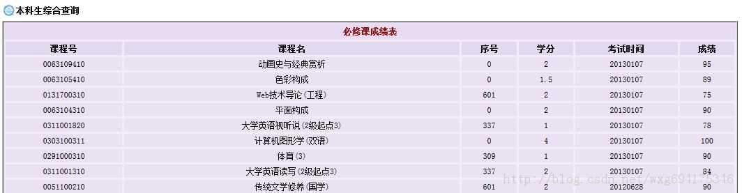 零基础写python爬虫之爬虫编写全记录