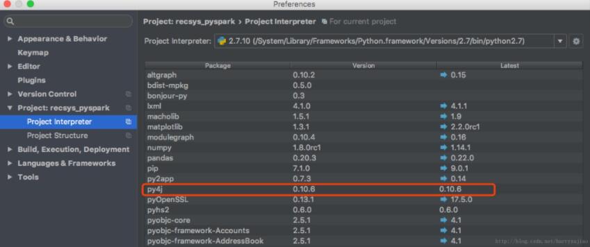 PyCharm+PySpark远程调试的环境配置的方法