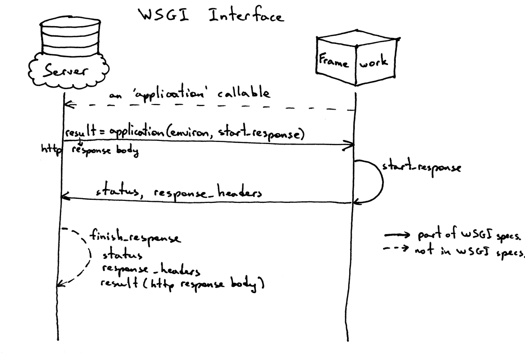 2016218143448615.png (1024×689)