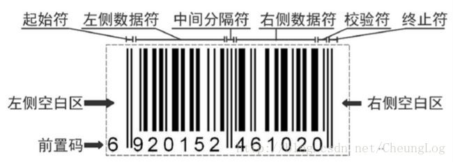 Python识别快递条形码及Tesseract-OCR使用详解