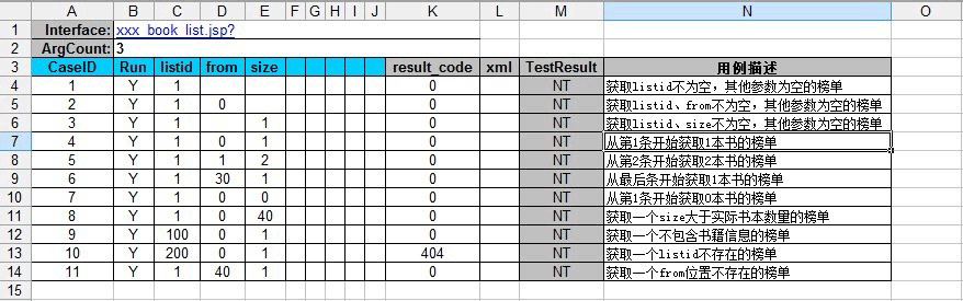 Python http接口自动化测试框架实现方法示例