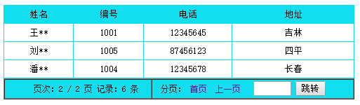 PHP+MySQL实现输入页码跳转到指定页面功能示例