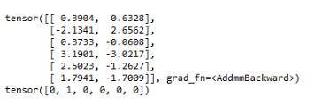 基于MSELoss()与CrossEntropyLoss()的区别详解