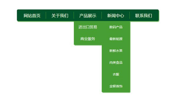 php+jQuery实现的三级导航栏下拉菜单显示效果