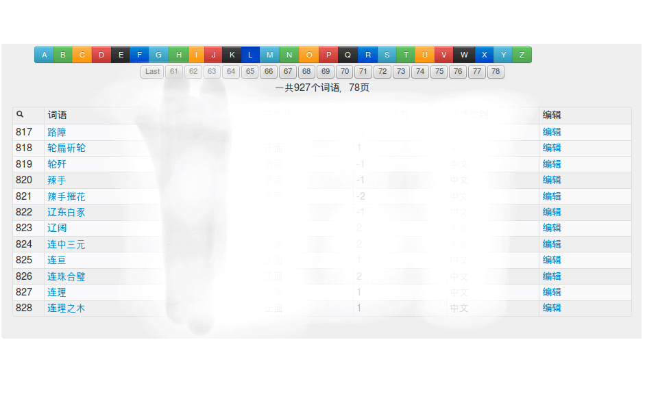 PHP+JQuery+Ajax实现分页方法详解