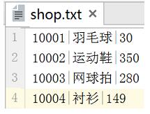 python实现超市商品销售管理系统