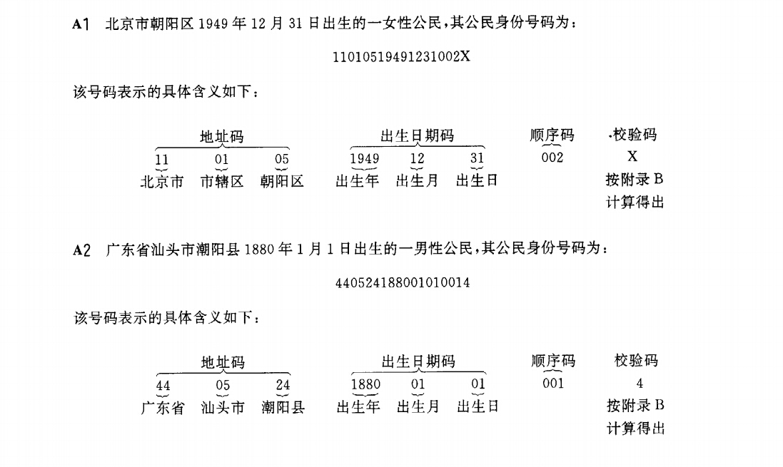 基于Python的身份证号码自动生成程序