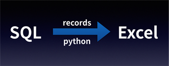 python技能之数据导出excel的实例代码