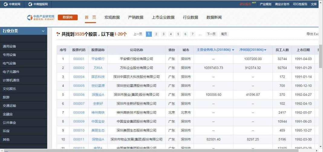 几行Python代码爬取3000+上市公司的信息