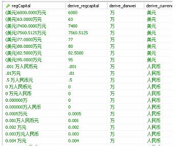 python数据处理实战(必看篇)