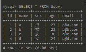 PHP的自定义模板引擎
