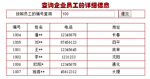 PHP+MySQL实现模糊查询员工信息功能示例