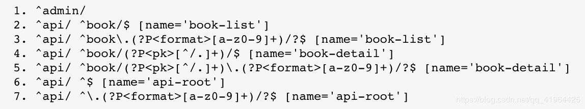 Django REST framework内置路由用法
