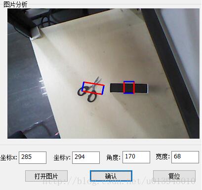 python实现在图片上画特定大小角度矩形框