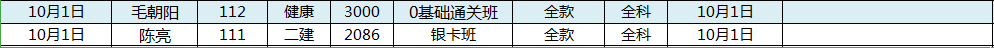 解决python 读取excel时 日期变成数字并加.0的问题