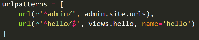 Python 中urls.py:URL dispatcher（路由配置文件）详解