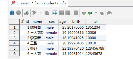 python 3.6 +pyMysql 操作mysql数据库(实例讲解)