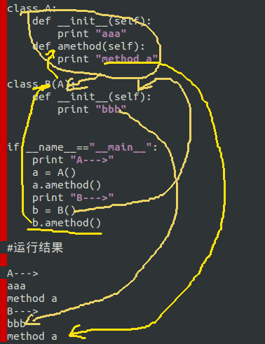 跟老齐学Python之编写类之四再论继承